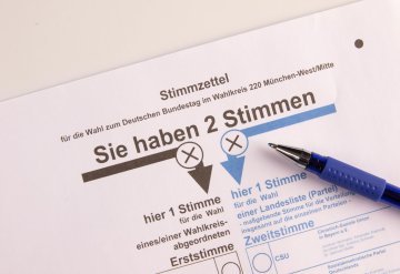 So haben die Jungwähler*innen abgestimmt